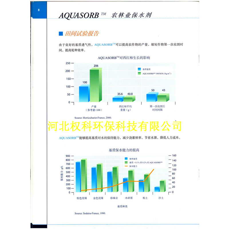 法国爱森(SNF)农林业保水剂