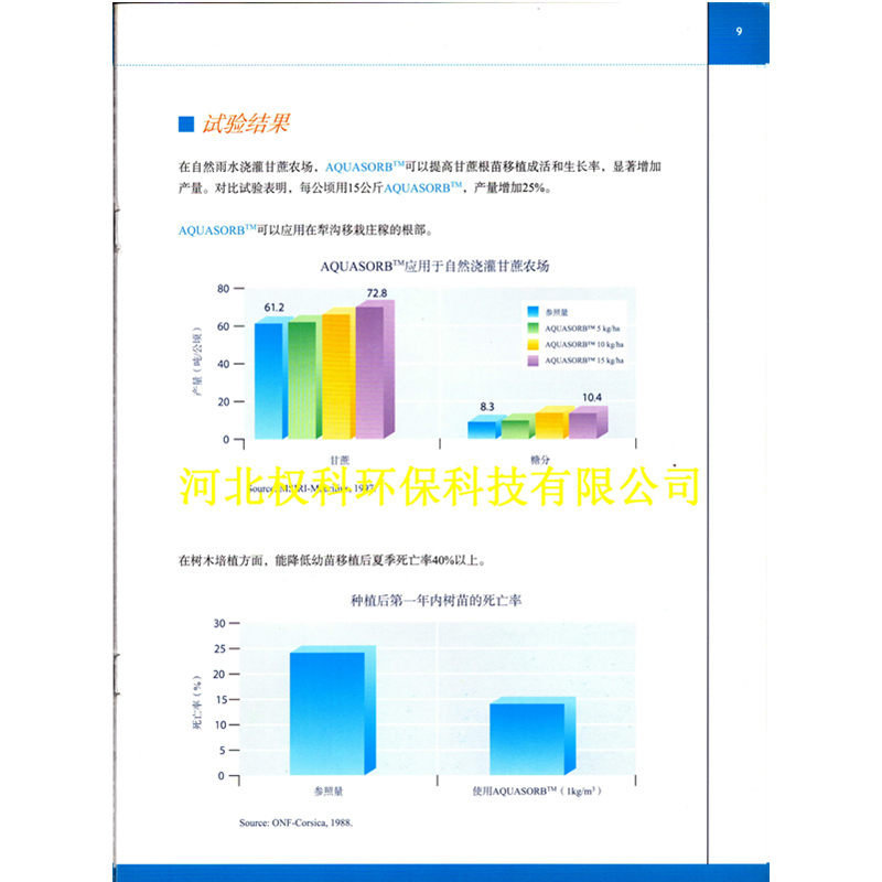 法国爱森(SNF)农林业保水剂