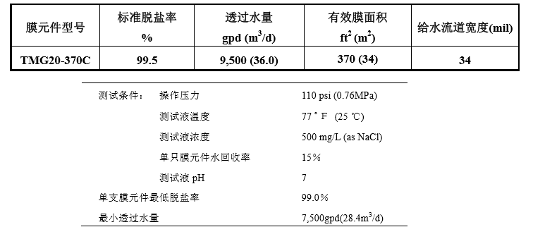 TMG20-370C  8 英寸超低压反渗透膜元件