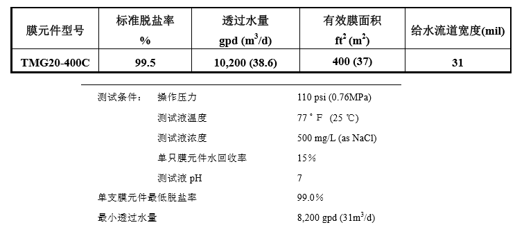 TMG20-400C  8 英寸超低压反渗透膜元件