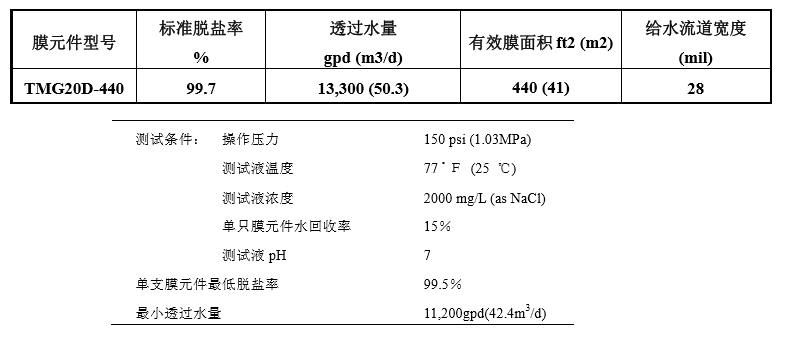 TMG20D -440  8 英寸超低压高化学耐久性反渗透膜元件