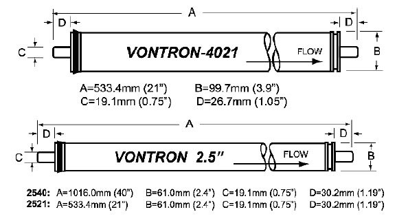 VONTRON™ 工业用膜元件-ULP系列膜元件