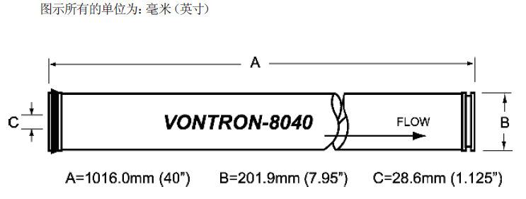 VONTRON™海水淡化膜元件