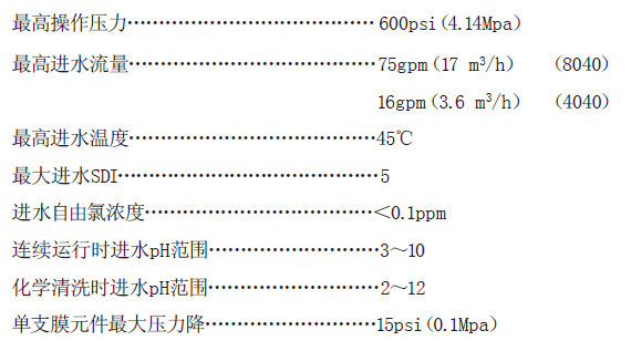 VONTRON™抗污染膜元件