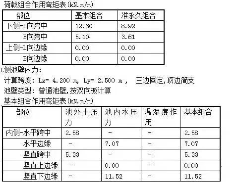 水处理常用计算公式汇总，你确定不收藏？