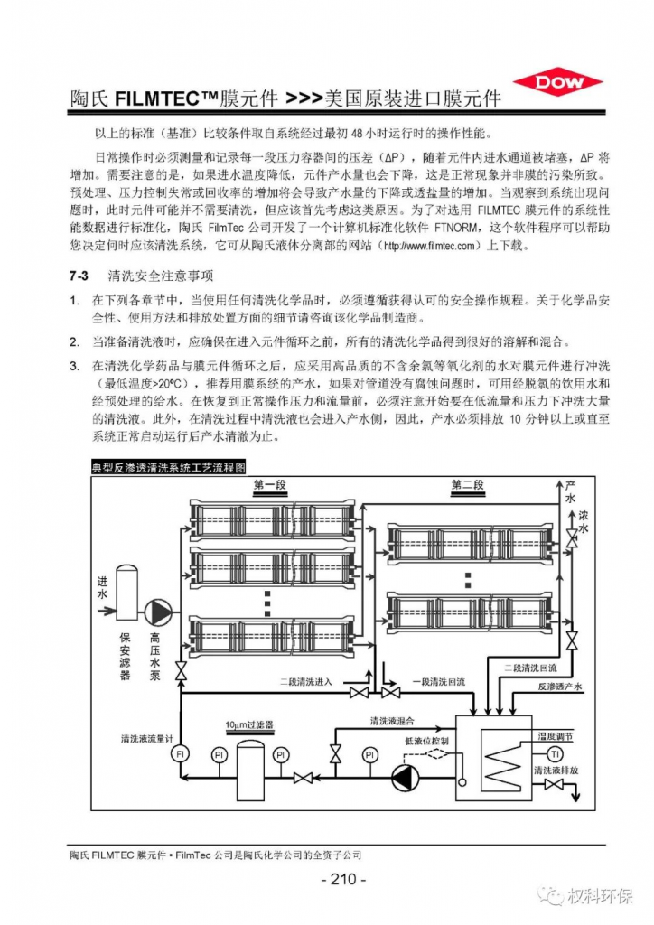 膜元件如何清洗