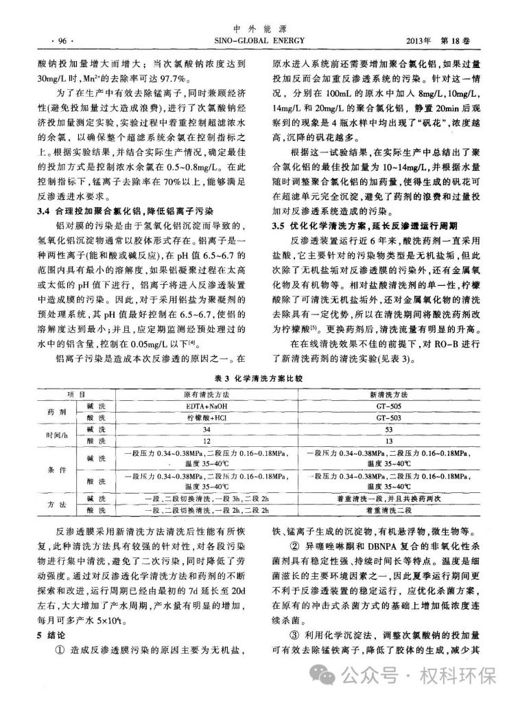 污水回用反渗透装置运行故障原因与对策