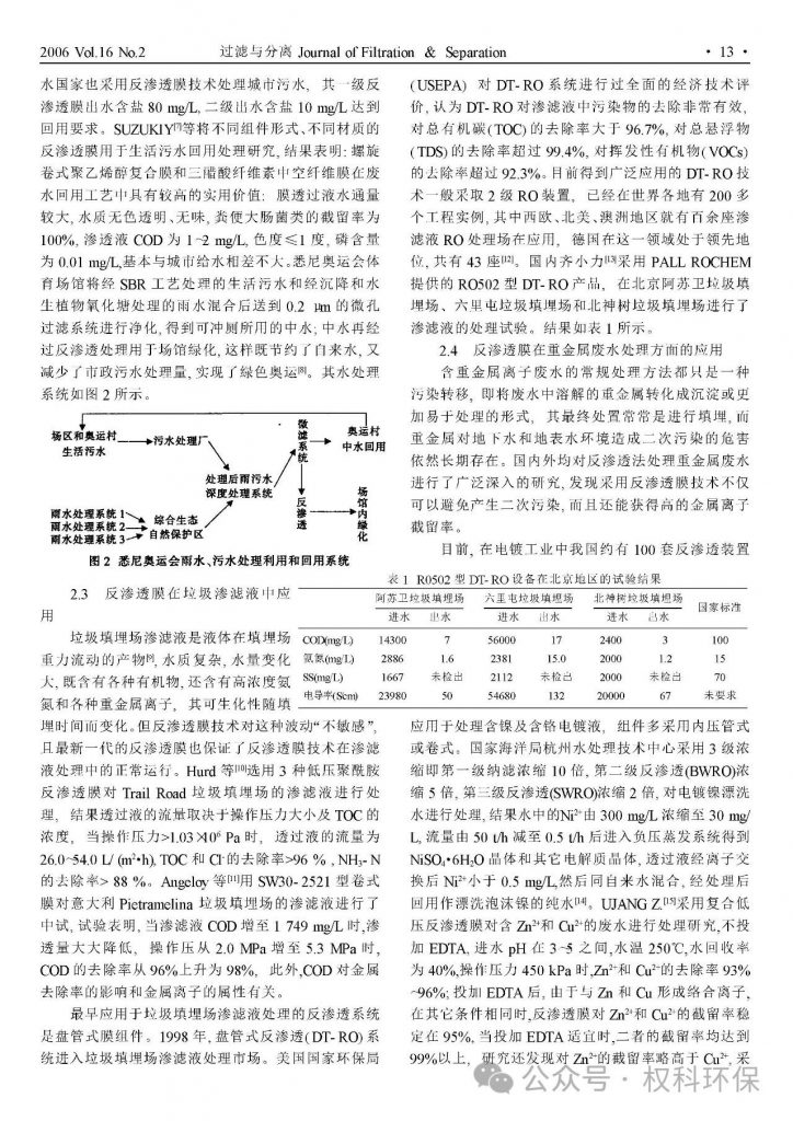 反渗透膜在水处理中的研究进展