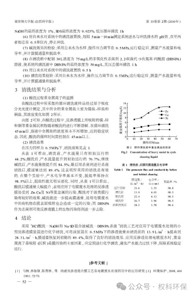 应用于电镀废水处理的反渗透膜的化学清洗