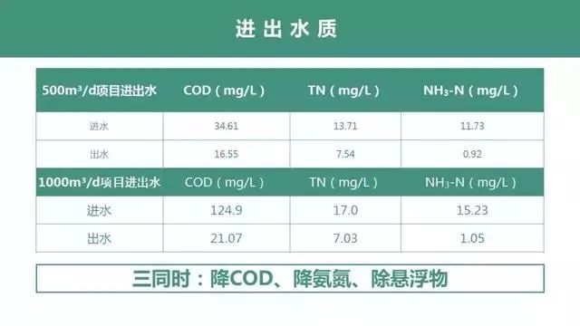 MBR技术十大解析