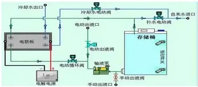 高盐废水处理的应用技术指南