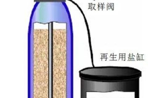 水处理系统基本原理